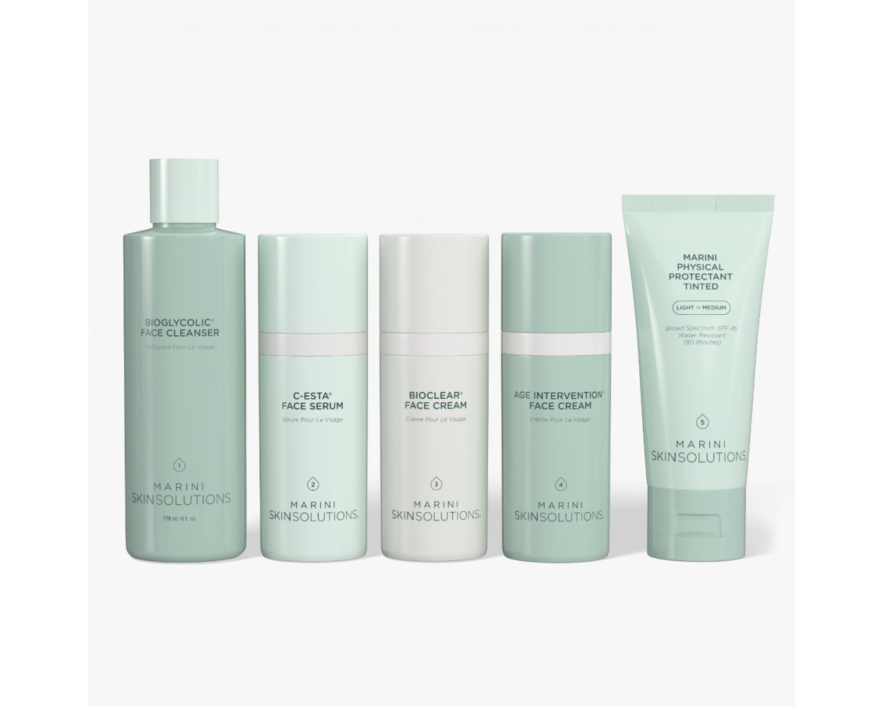 Skincare Management System - DRY/VERY DRY